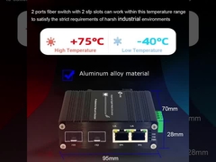 Mini Industrial 2-port 10/100/1000Base-T + 2-port 100/1000Base-X سوئیچ اترنات SFP
