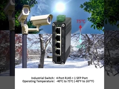 سوئیچ اترنت صنعتی 4 پورت 10/100/1000BASE-T + 1 پورت 1000BASE-X