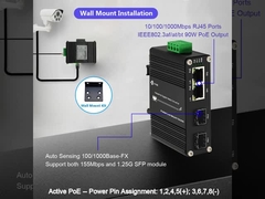 مینی صنعتی 2-Port 10/100/1000T 802.3bt 90W PoE + 2-Port 100/1000Base-X SFP Ethernet Switch