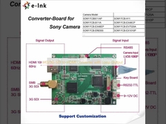 تبدیل HD/3G-SDI به HDMI با خروجی حلقه