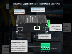 (همه آنها) مینی صنعتی 1-Port 100/1000X SFP به 1-Port 10/100/1000T 60W PoE ++ رسانه تبدیل