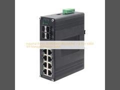 8-Port صنعتی 10/100/1000T 802.3at PoE + 4-Port 1000X سوئیچ اترنت مدیریت شده SFP