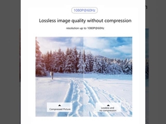 مبدل فیبر 3G-SDI 4 کاناله با RS485 و Tally با تساوی کابل خودکار برای اطمینان از سیگنال