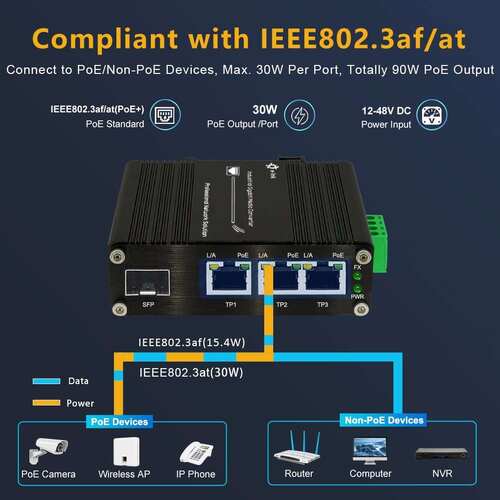 Latest company news about شبکه های بیرونی خود را انقلابی کنید: امروز سوئیچ PoE صنعتی ما را کشف کنید