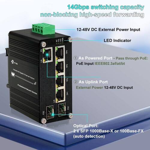 Latest company news about چرا سوئیچ PoE 90W برای شبکه های خشن عالی است؟