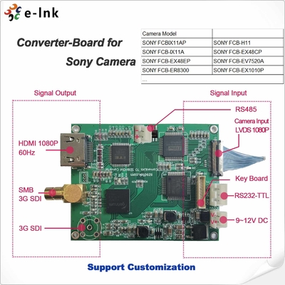 تبدیل HD/3G-SDI به HDMI با خروجی حلقه